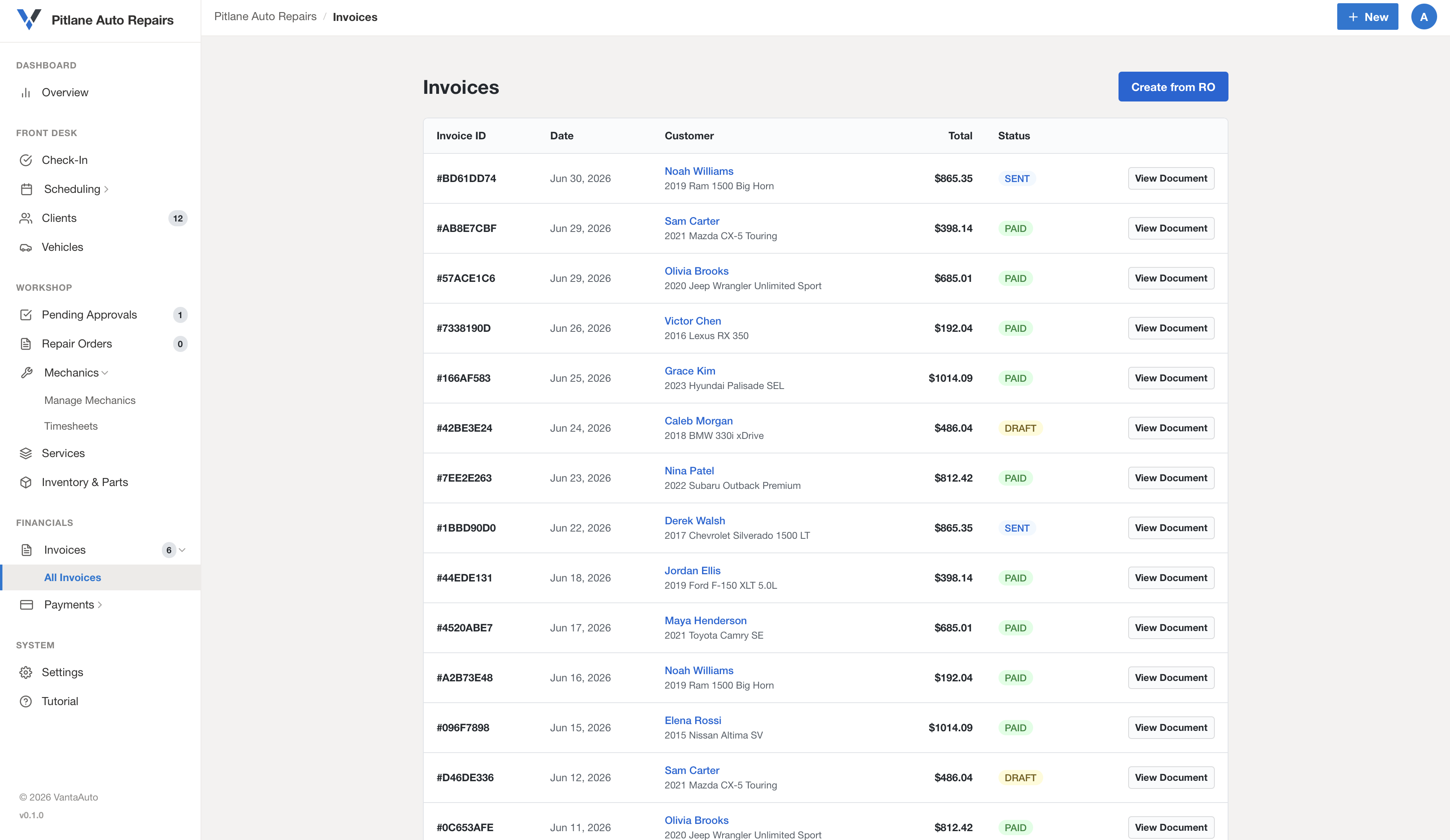 Invoice Dashboard